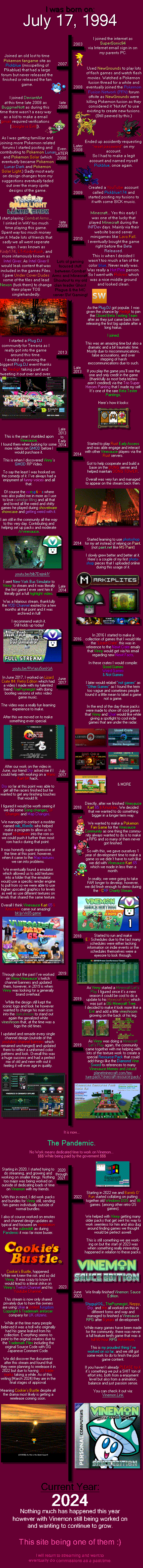 Timeline of AlizarinRed's Internet Life.